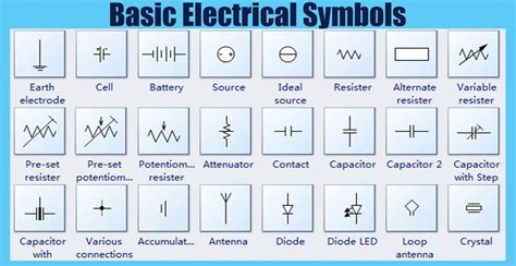 basic electrical wiring symbols 